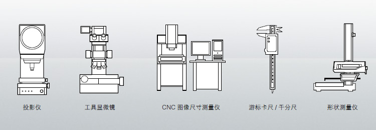 FLM臥式系列閃測(cè)儀
